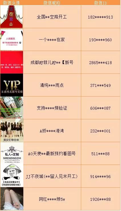 黑河人！玩微信要谨慎了，这些行为将被永久封号！