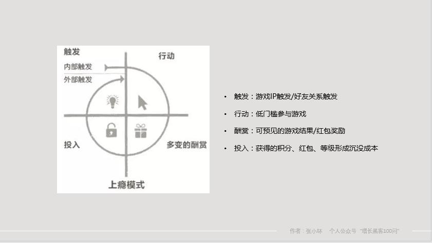 小程序增长方法,小程序怎么增长收益