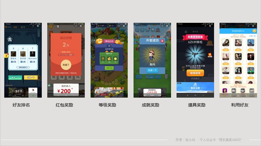 小程序增长方法,小程序怎么增长收益