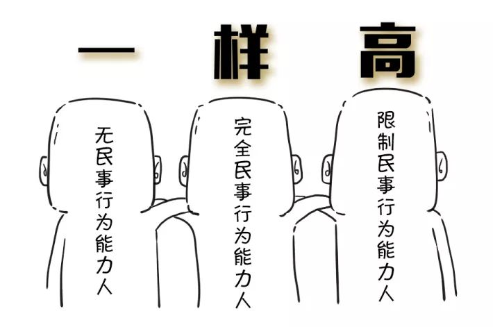 漫点普法周五见｜代购到底是不是代理？