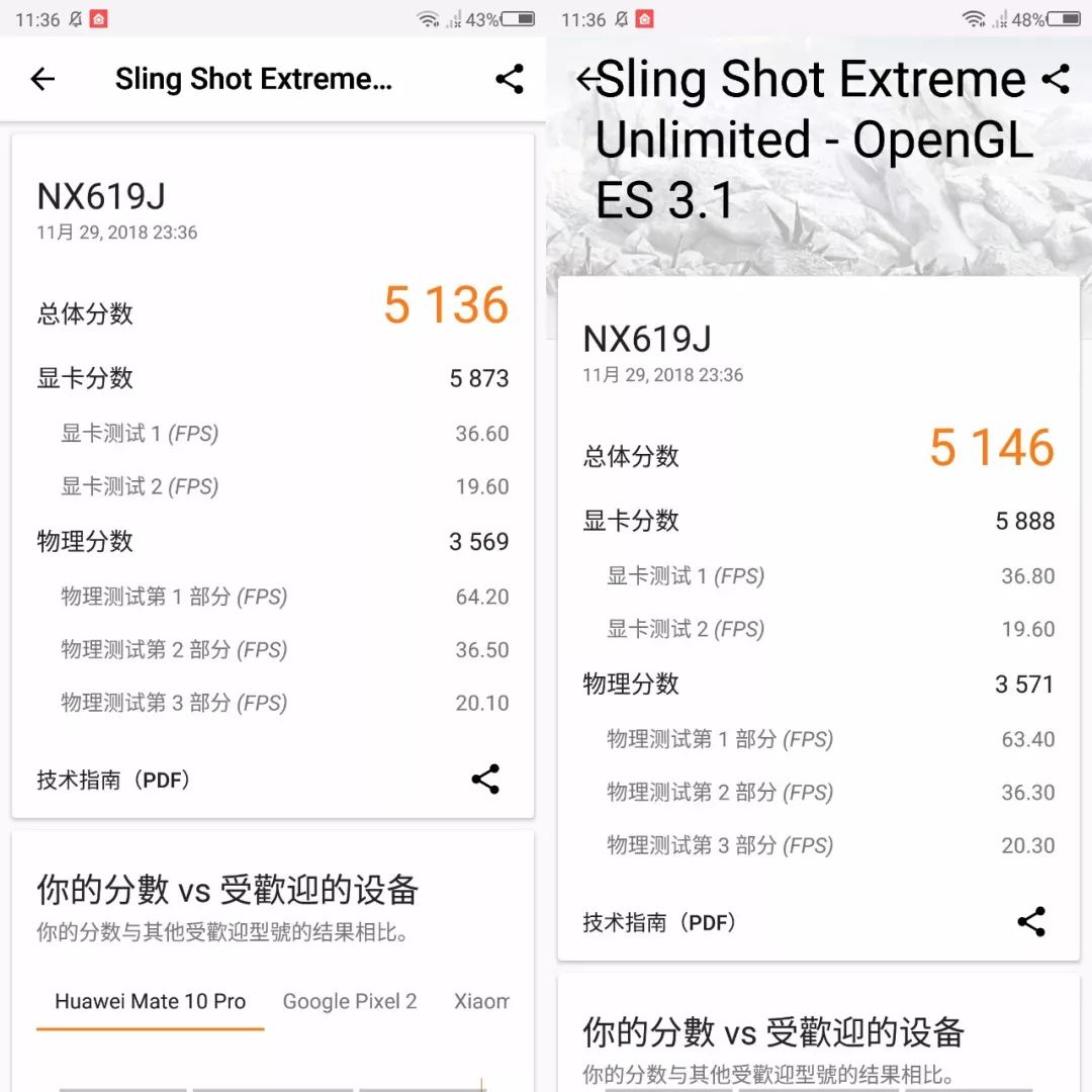 手机的运存8gb和6gb有什么不同,8gb跟12gb运行有差别