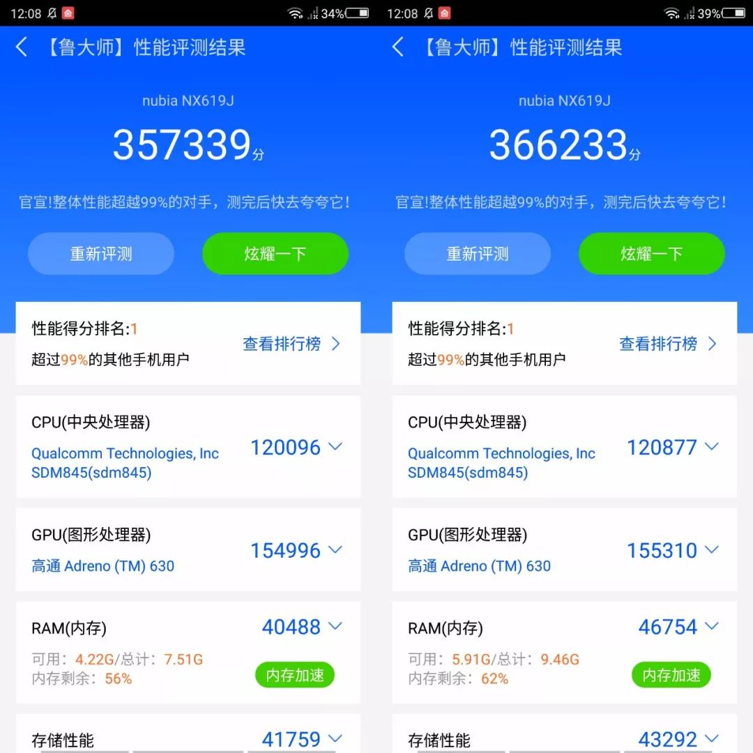 手机的运存8gb和6gb有什么不同,8gb跟12gb运行有差别