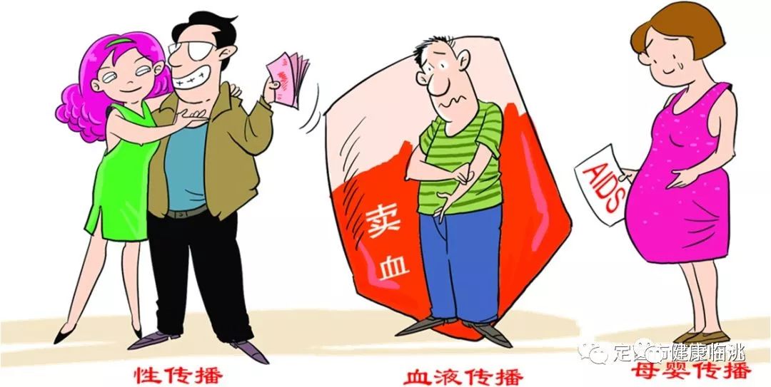 艾滋病（AIDS）传播的科普知识！