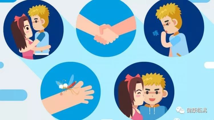 艾滋病（AIDS）传播的科普知识！