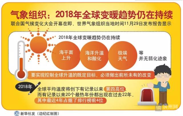 鏃╁畨婊ㄥ窞,鏃╁畨1鍒嗛挓鐭ュぉ涓嬩簨