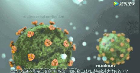 大学生艾滋病的科普书籍,艾滋病知识的科普和宣传