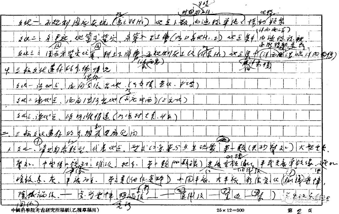 书刊整理工作,书刊推荐