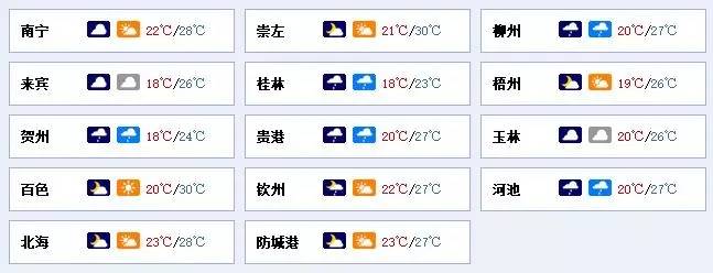 广西首个5G试验网建成｜马蓉受伤照被指是摆拍