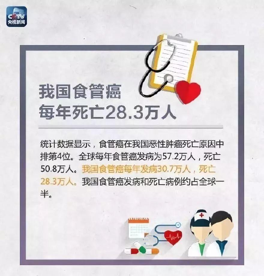 喝热水致癌超过45度,喝55度以上的热水会致癌吗