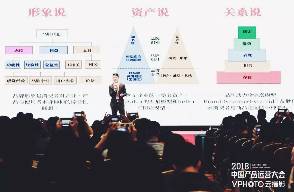 做品牌靠的不是甜言蜜语,做品牌和做供应链该怎么选择