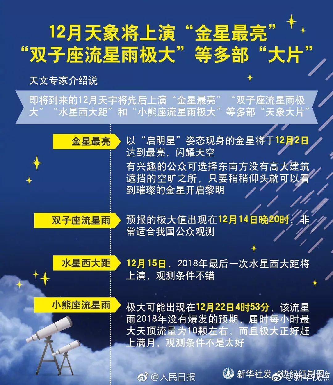 12月，无锡的好消息扎堆！条条都是干货……即将造福650万无锡人！
