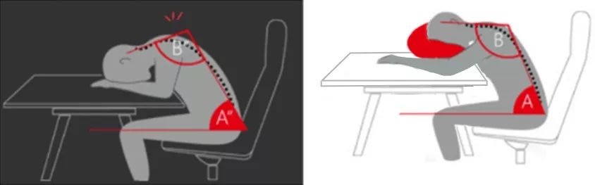 拯救你的颈椎！这款德国变态”护颈”神器，让你坐着比躺着还舒服，连失眠也能救一下