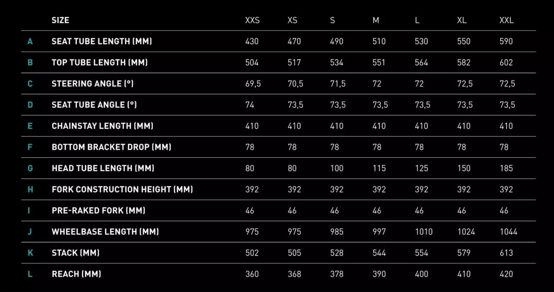2019 Focus Izalco Max——超轻碟刹气动车！