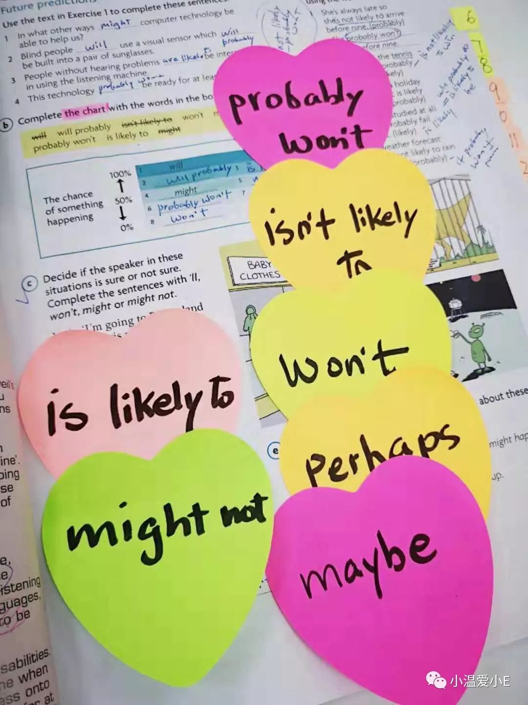 拍了一个礼拜的照片，终于写好了这份post-it*法大**！学霸学渣都适用啊！