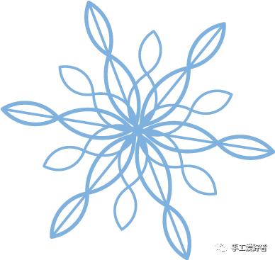 初雪飘下的日子，来缠一个毛线球吧