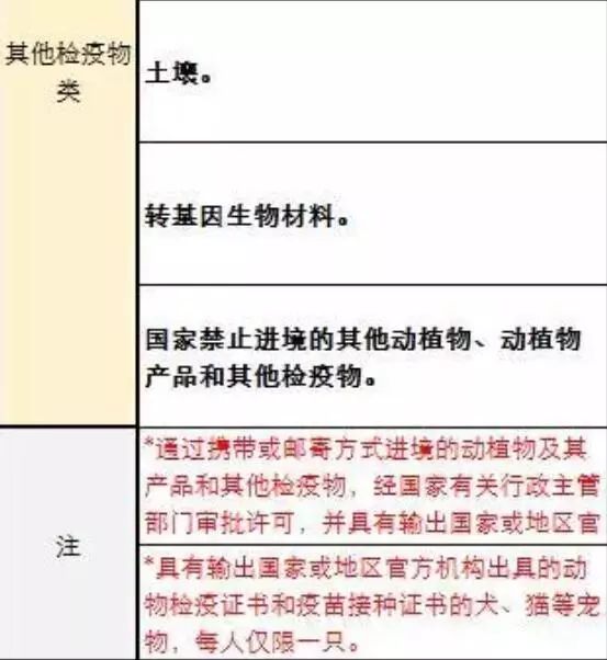 你代购吗？人肉代购回国开箱震惊所有人