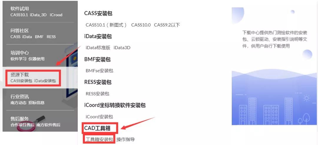 感染CAD病毒不要慌，大神给你开药方！