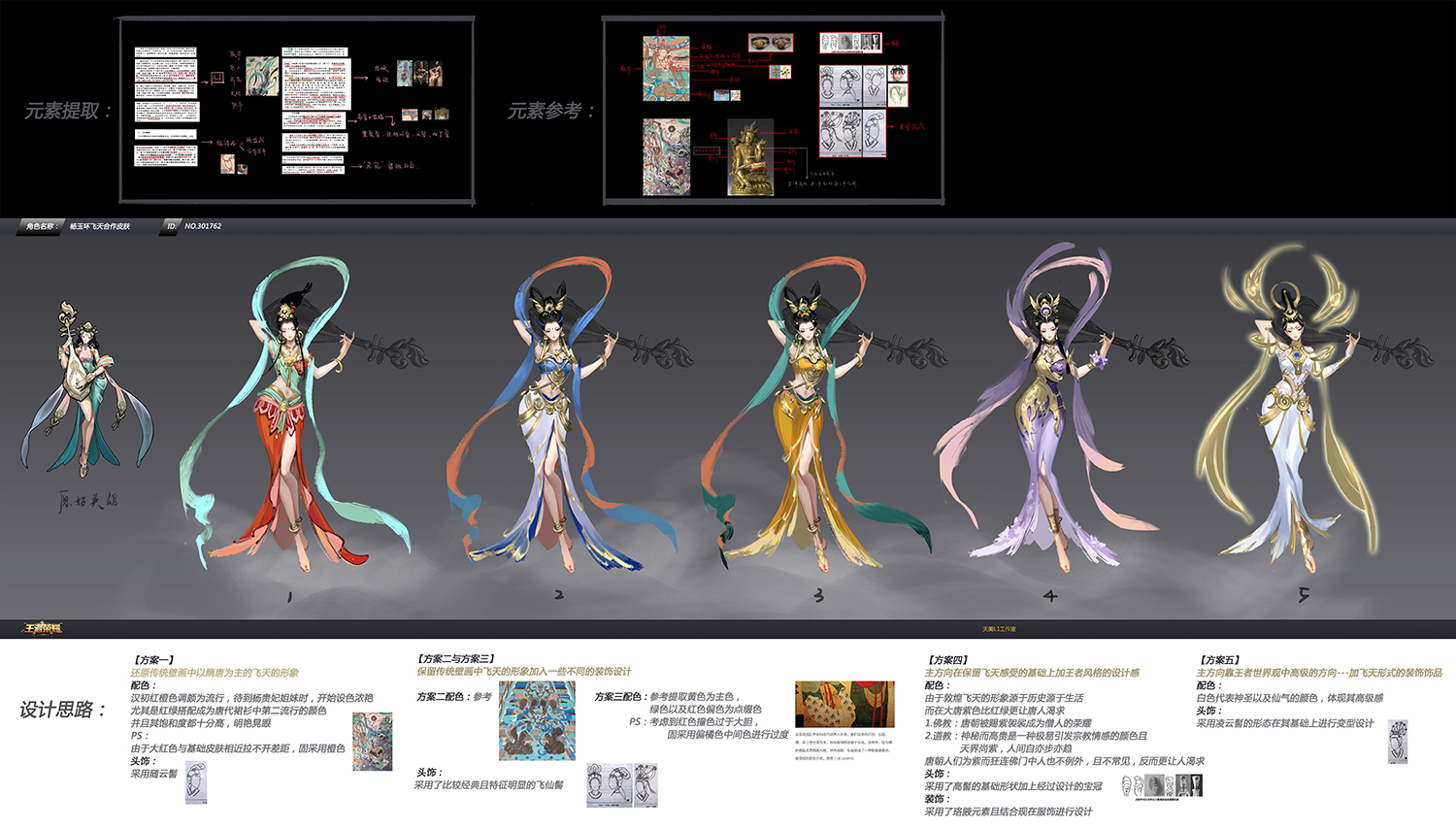 天美时辨别真假,天美分析