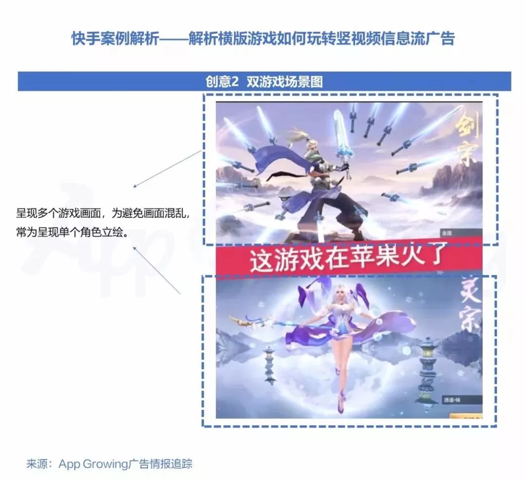 2019手游交易量排行,1月手游买量市场分析