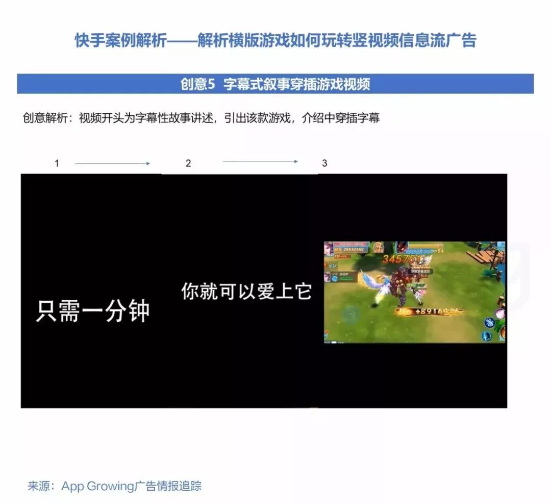 2019手游交易量排行,1月手游买量市场分析