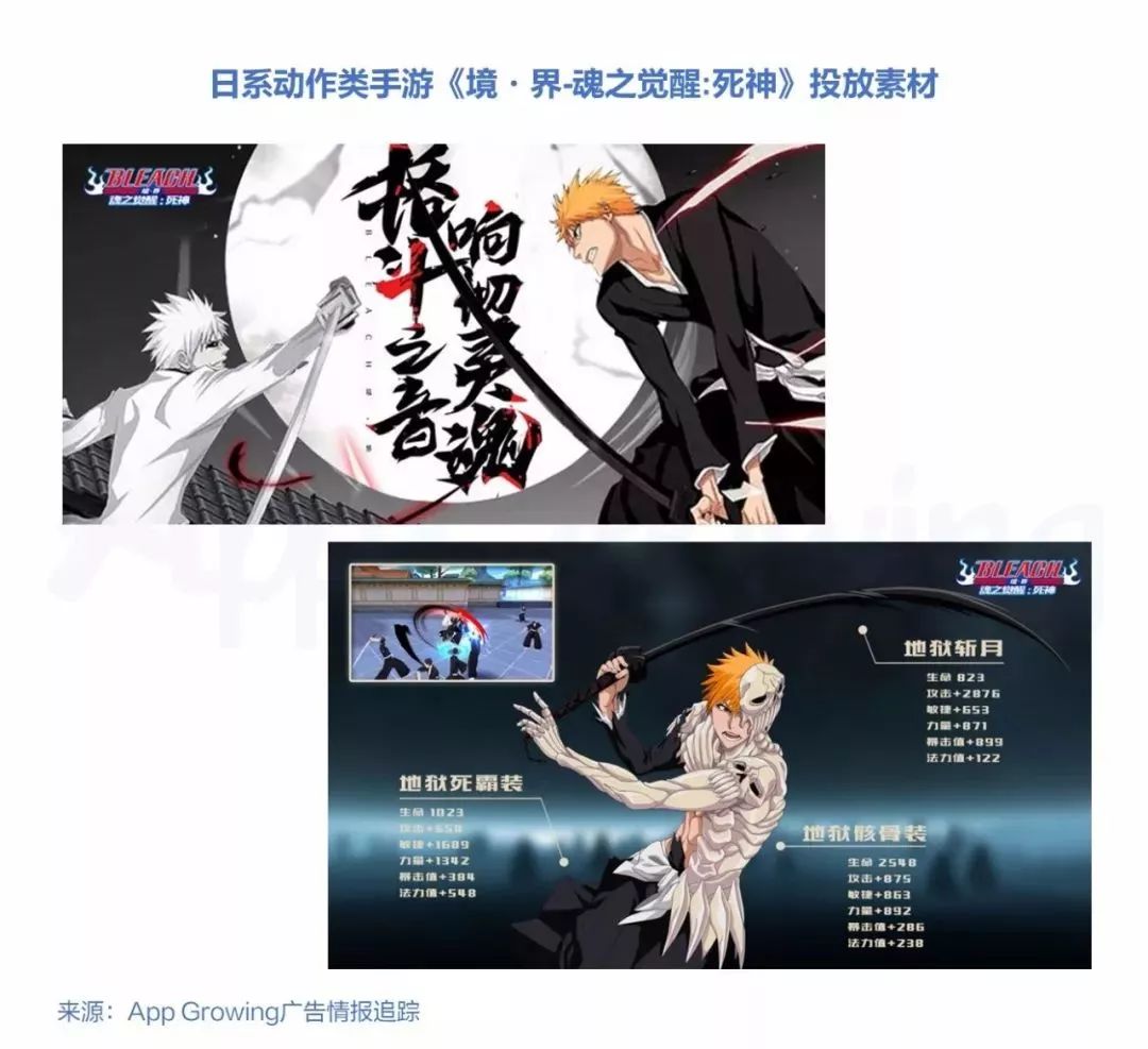 2019手游交易量排行,1月手游买量市场分析