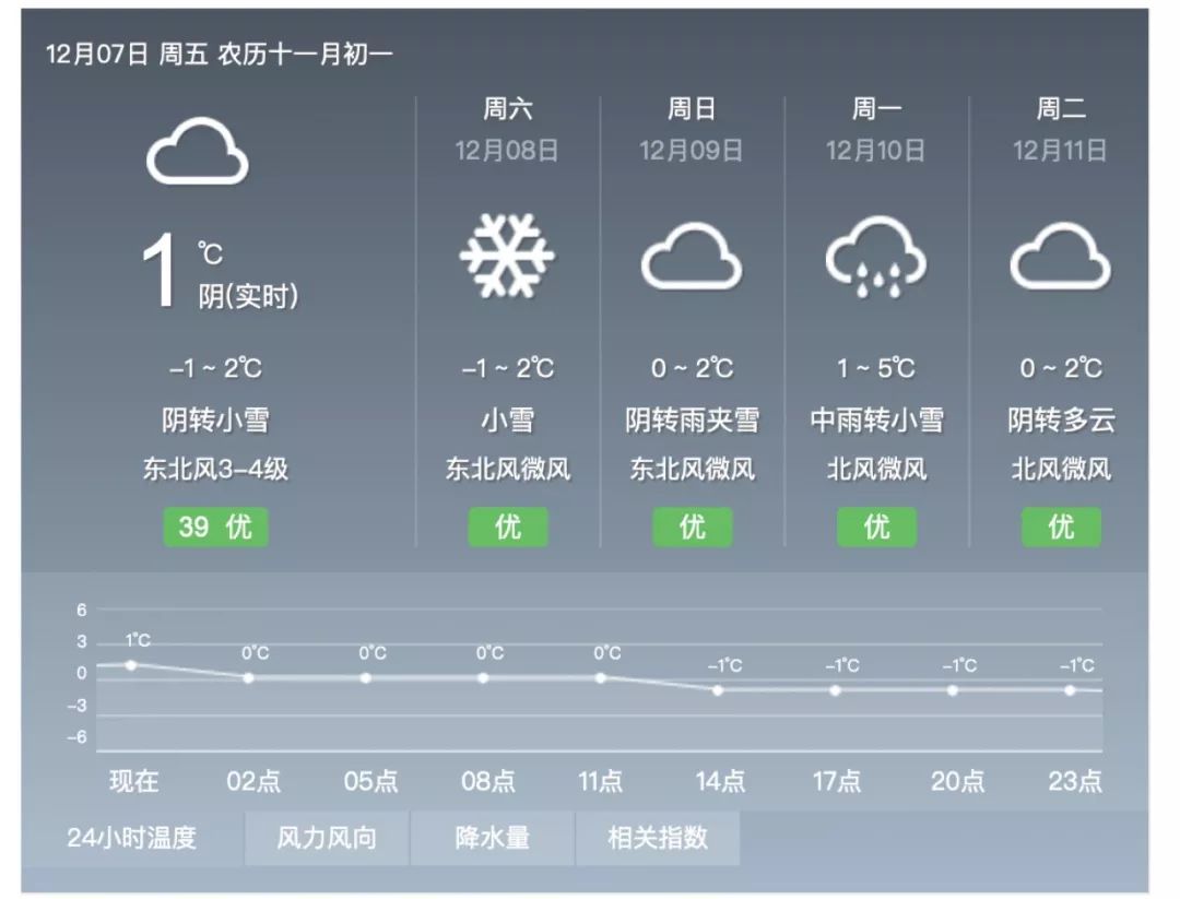 合肥失踪女孩最新消息,合肥十一岁女孩失踪