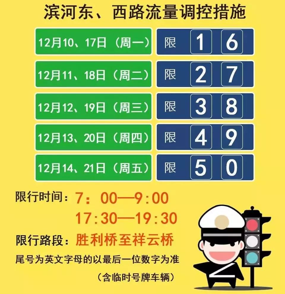 定了，今天正式实行！太原百万人受影响！还有几个坏消息……