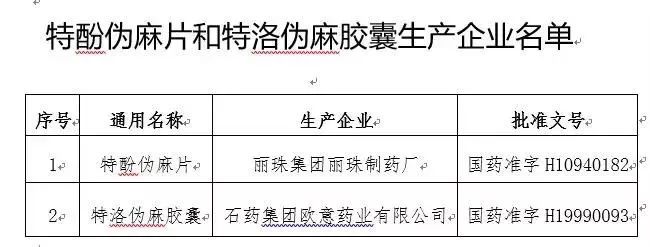 定了，今天正式实行！太原百万人受影响！还有几个坏消息……