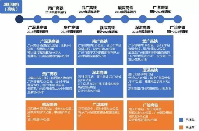精装均价12000元/m2起，碧桂园十里银滩值得投选吗？