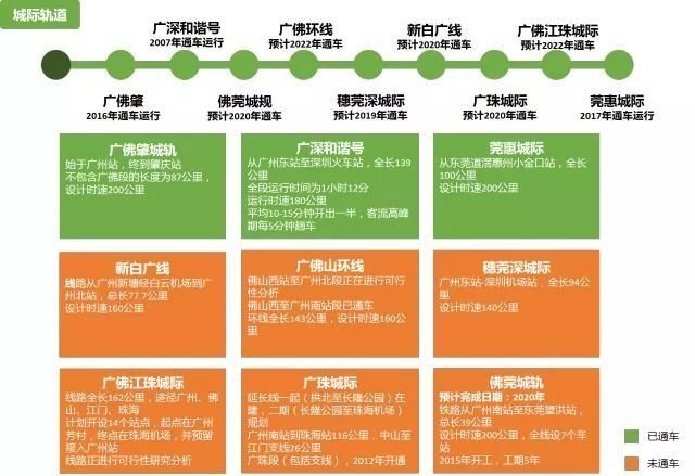 精装均价12000元/m2起，碧桂园十里银滩值得投选吗？