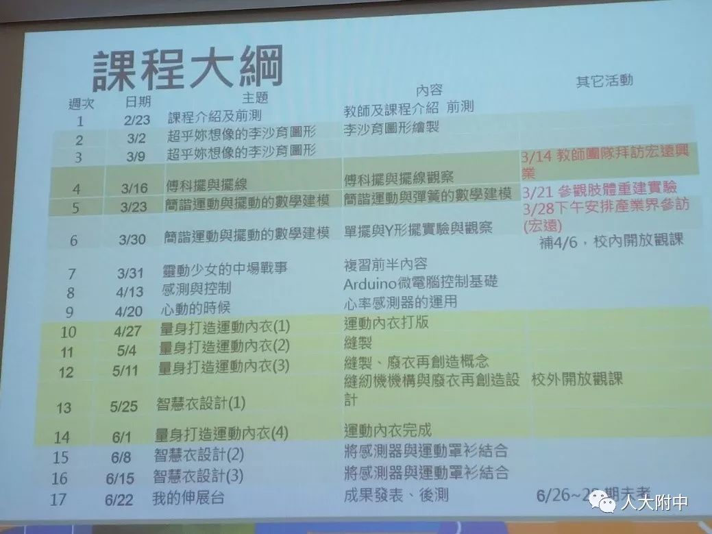 翟小宁校长国家社科基金重点课题子课题《智能时代的科技创新教育与人才培养模式实践研究》中期研讨沟通会纪实