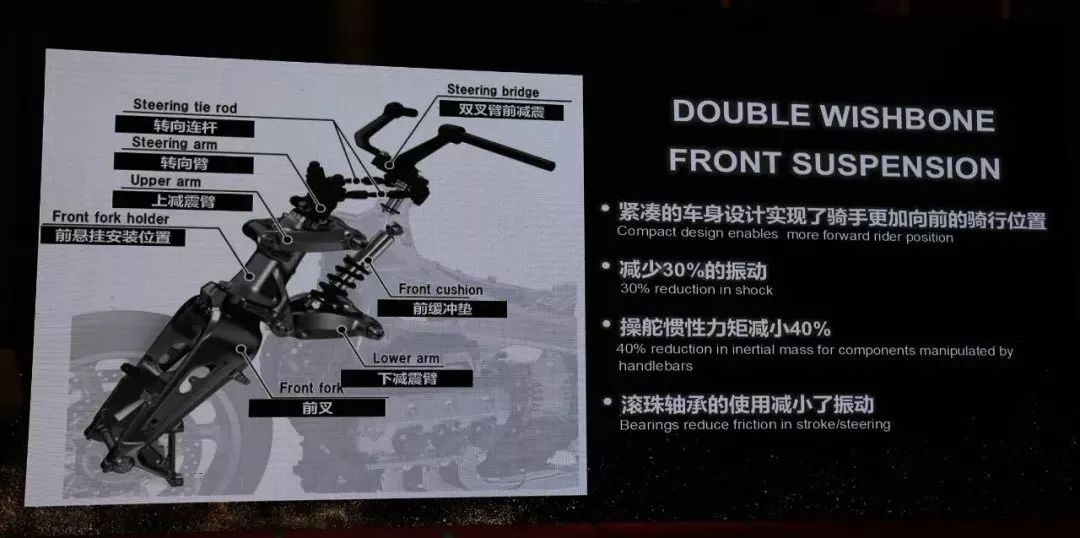 全新本田金翼有几款车型,本田新款大金翼