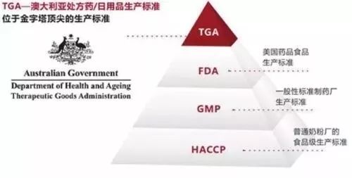 新西兰进口沐浴露,白菜价洗发水沐浴露