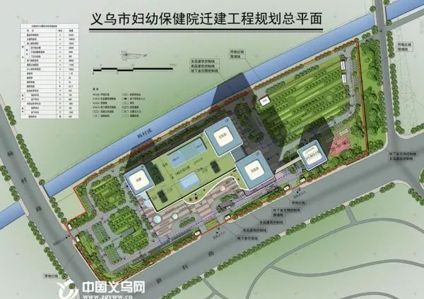 义乌市妇保院官网,金华妇保院搬迁到哪