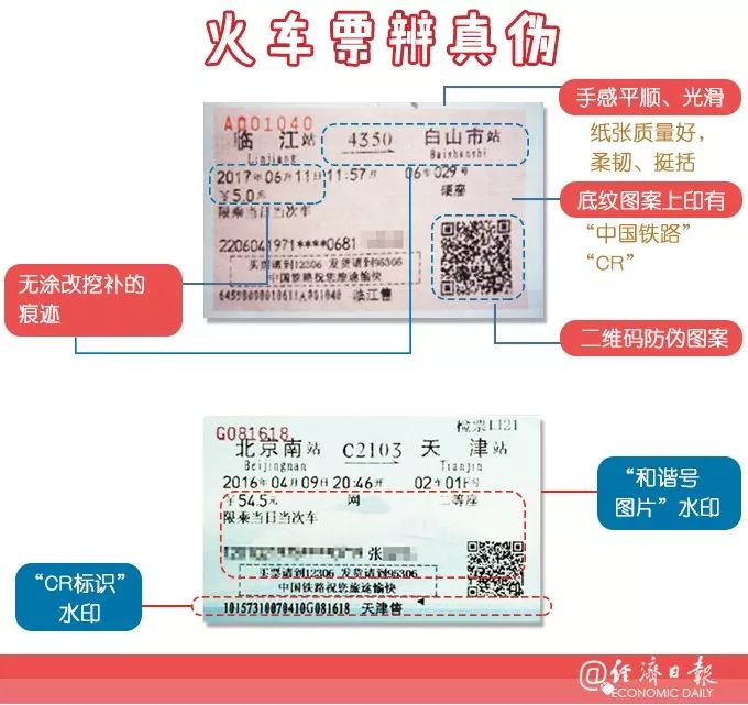 春运火车票今日起售抢票攻略收好,2019春运火车票攻略