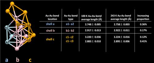 法拉第为什么要毁掉手稿,法拉第为什么那么重