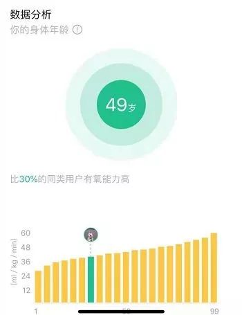 双12大降价价位,双12价格还要更优惠一点