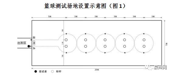 福建泉州中考体育800满分多少秒,2023泉州中考体育满分成绩对照表