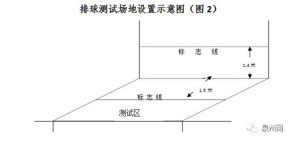福建泉州中考体育800满分多少秒,2023泉州中考体育满分成绩对照表