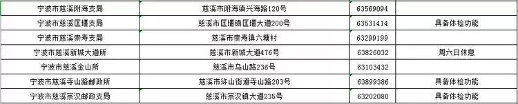 新车6年怎么申领年检标,6年车年检如何网上申领检验标志