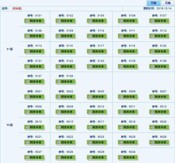 拿证速递16盘最低价,深圳龙岗公寓开售