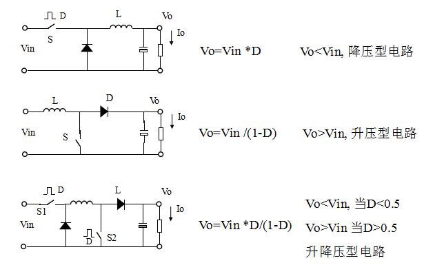 最简单的拓扑学原理,电源拓扑结构及工作原理