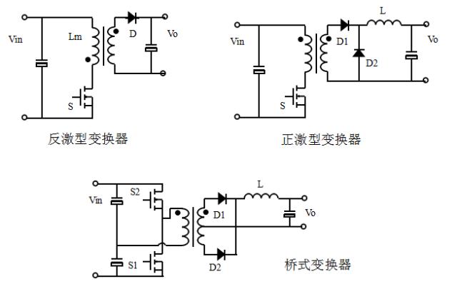 最简单的拓扑学原理,电源拓扑结构及工作原理