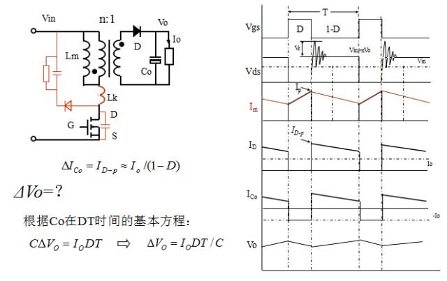 最简单的拓扑学原理,电源拓扑结构及工作原理