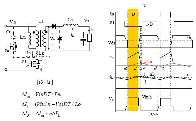 最简单的拓扑学原理,电源拓扑结构及工作原理