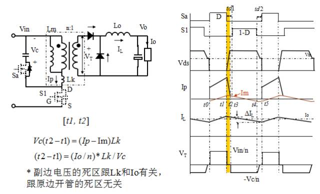 最简单的拓扑学原理,电源拓扑结构及工作原理