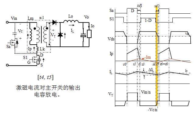 最简单的拓扑学原理,电源拓扑结构及工作原理