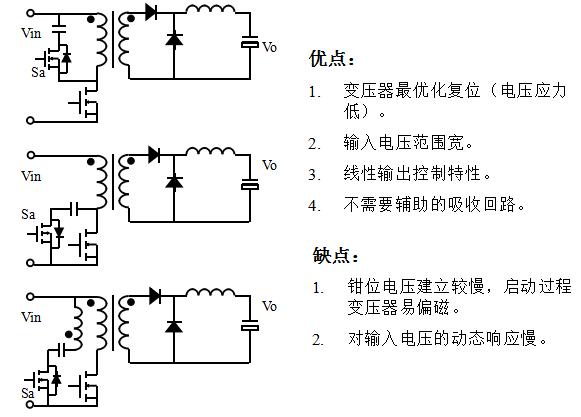 最简单的拓扑学原理,电源拓扑结构及工作原理