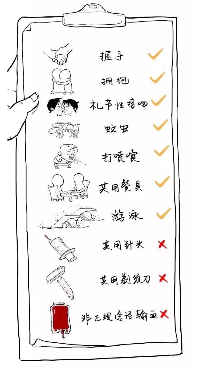 艾滋病动漫,艾滋病动漫视频故事