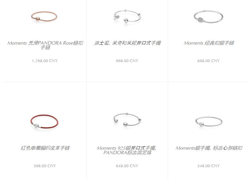 潘多拉第一季度业绩下降,潘多拉最新估值